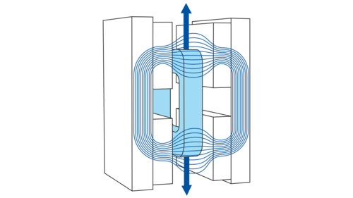 Electromagnetic Drives Electromagnetic Drives